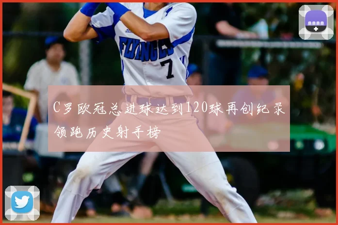 C罗欧冠总进球达到120球再创纪录领跑历史射手榜